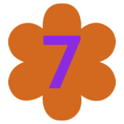 220