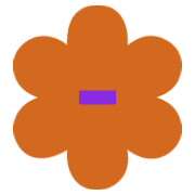 251