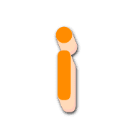 196