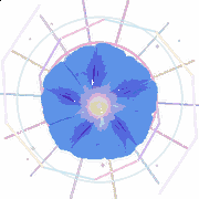 011