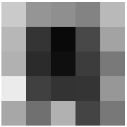 025