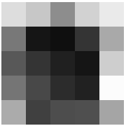 032