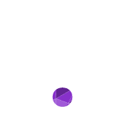 246