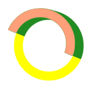 264