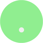 246
