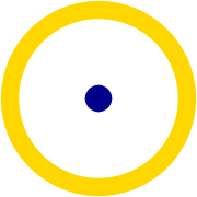 253