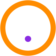 246