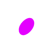 253