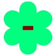 251