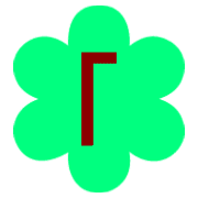 254
