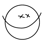 012