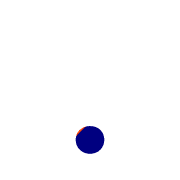 246