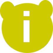 196
