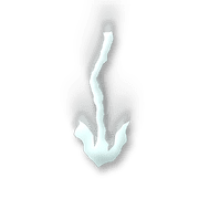 261