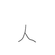 025