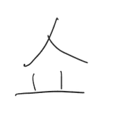012