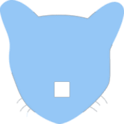 246