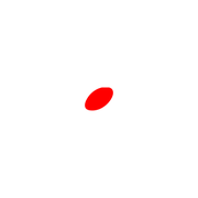 253