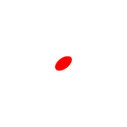 253