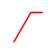 254