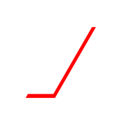 255