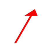 260