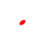 253