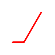 255