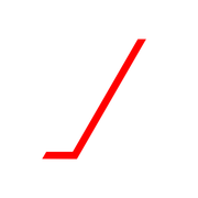 255