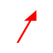 260