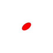 253