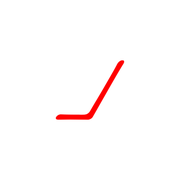 255