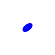 253