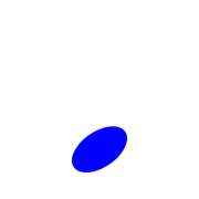 246