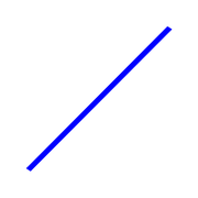 247