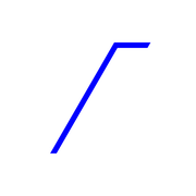 254