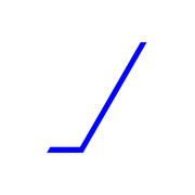 255