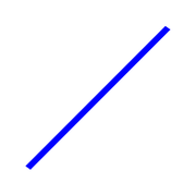 247