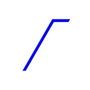 254