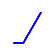 255