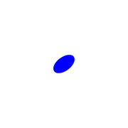 253
