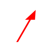 260