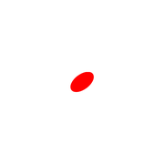 253